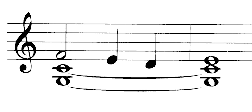 music notes