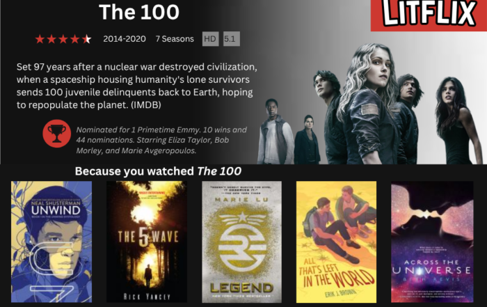 Read It Like You Stream It: The 100