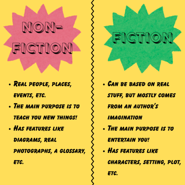 Non-fiction and Fiction