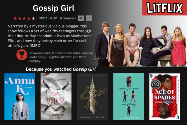 Read It Like You Stream It Gossip Girl