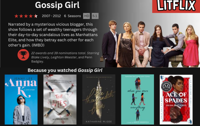 Read It Like You Stream It Gossip Girl